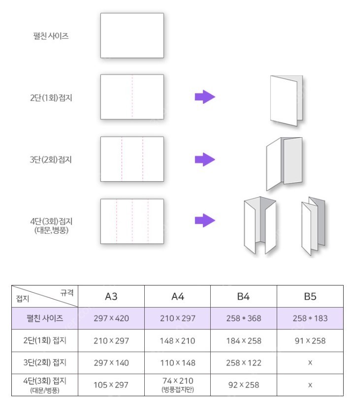 제일인쇄소 이미지