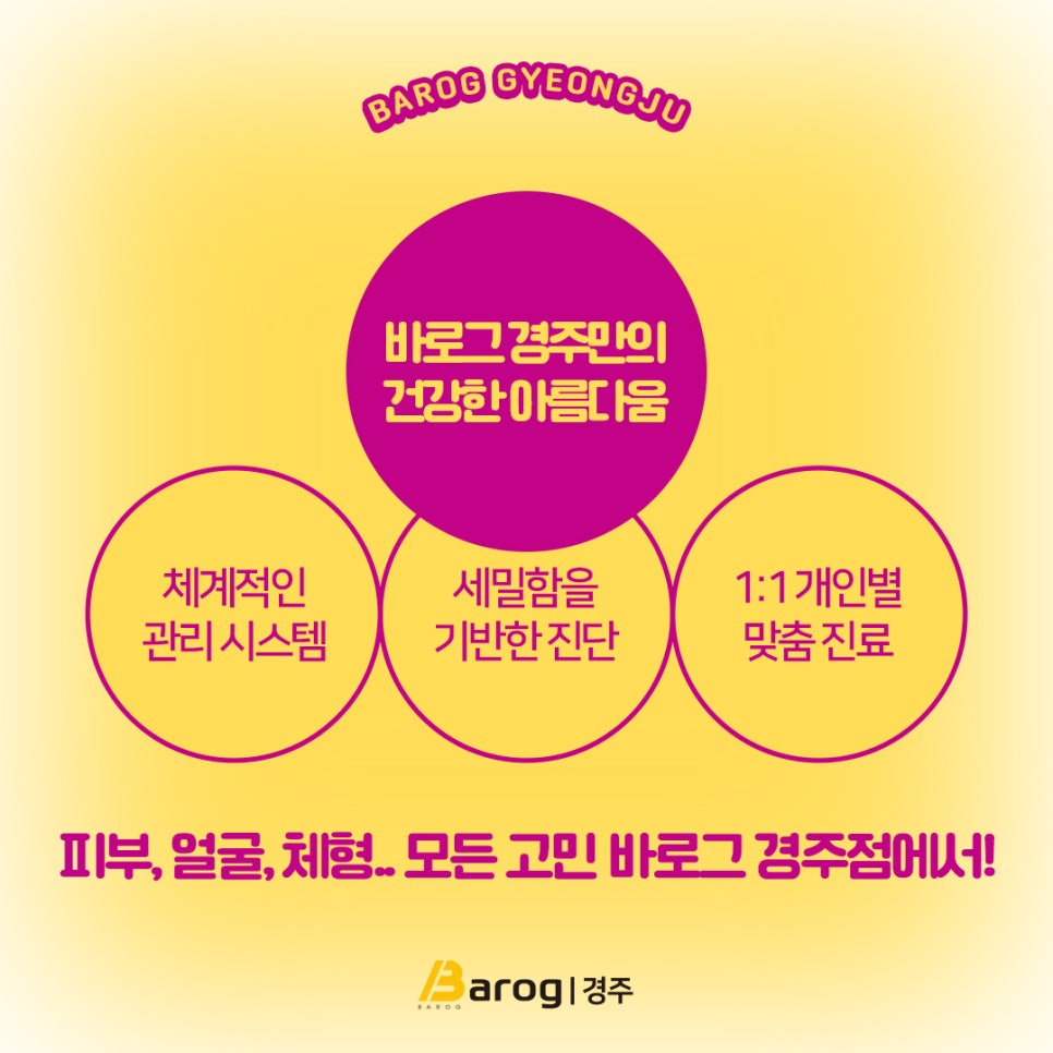 바로그의원경주점 이미지