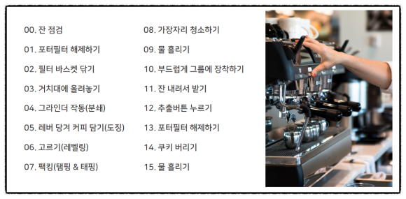 상봉서울바리스타학원 이미지