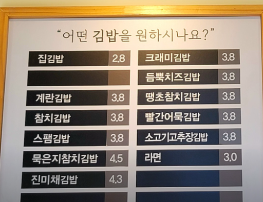 진심김밥 이미지