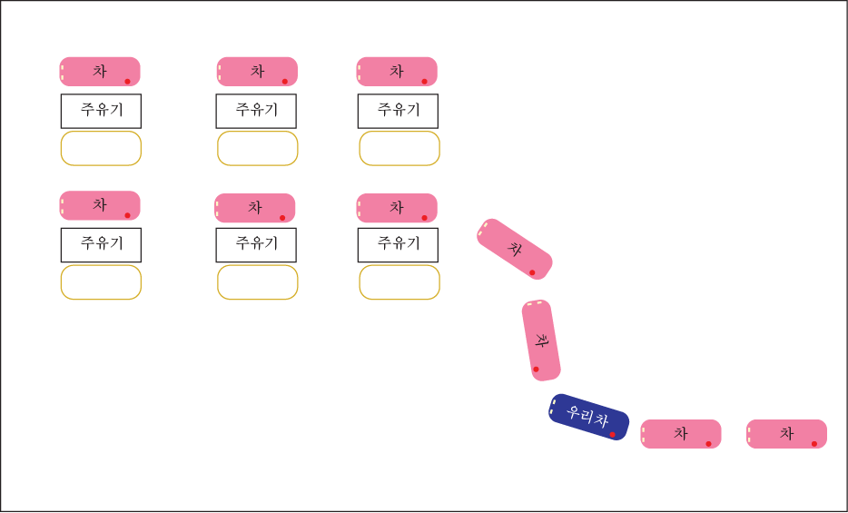 두리주유소 이미지
