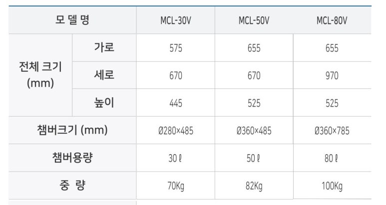 선운우리정형외과의원 이미지
