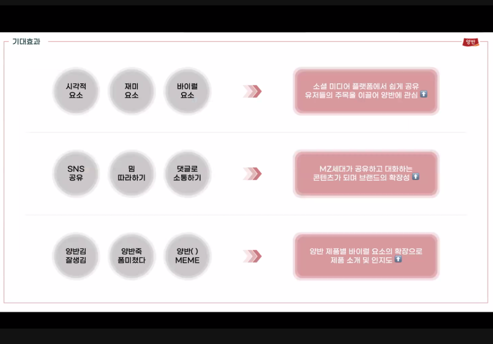 동아아이티 이미지