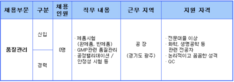 익수제약(주) 이미지