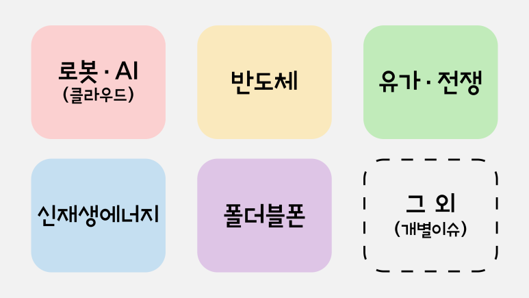 디아이티코리아 이미지