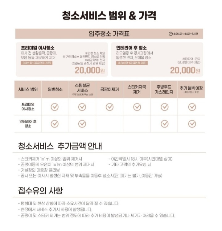 홈케어청소 이미지