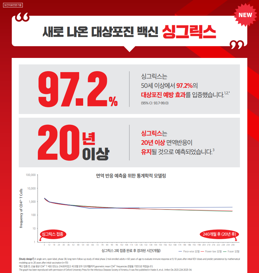 다대안심내과 이미지