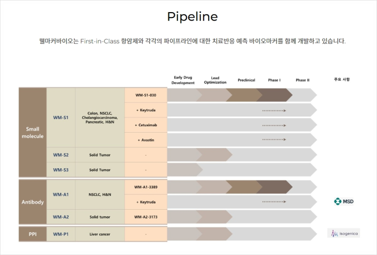 웰에이전시 이미지