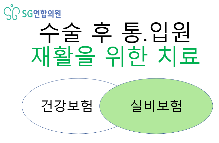 에스지연합의원 이미지