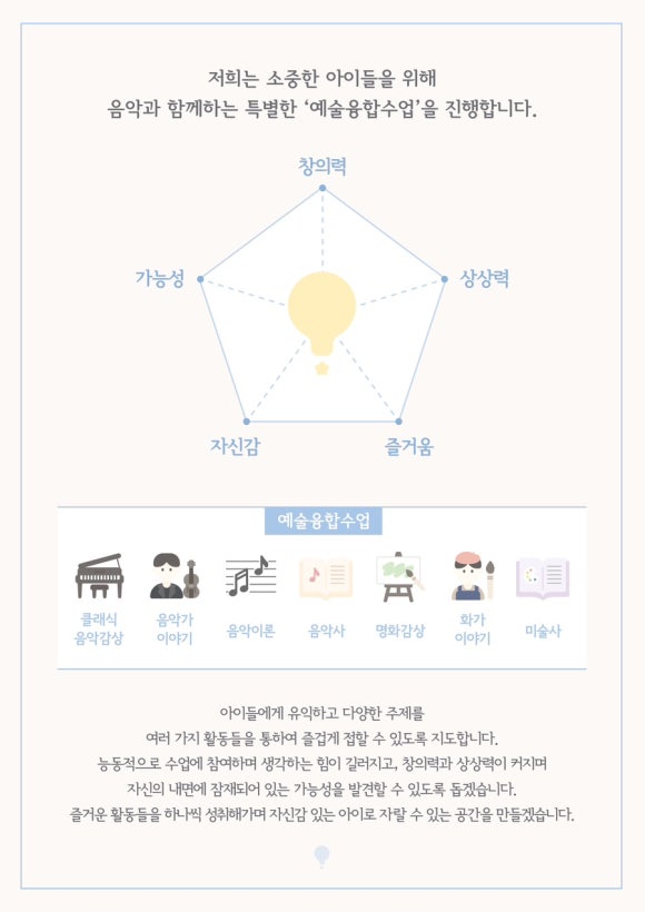 위즈음악학원 이미지