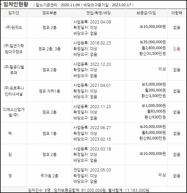 위드윈주식회사 이미지