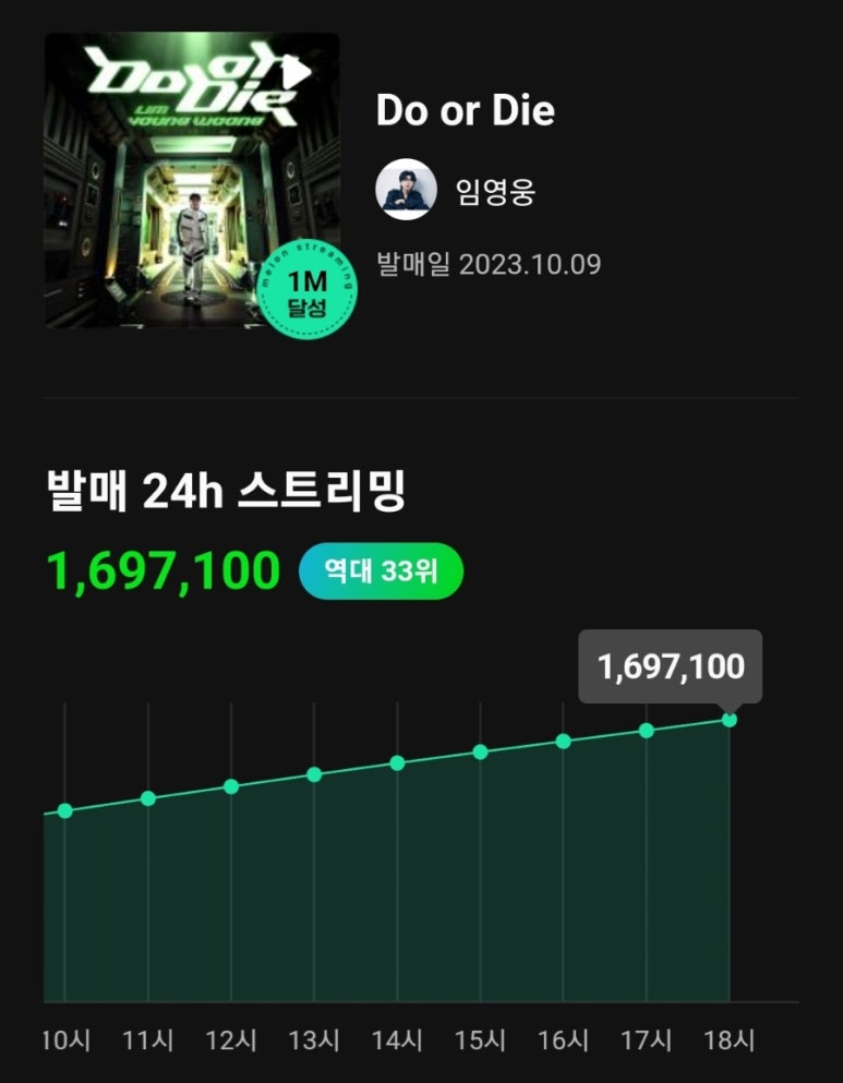 원더뮤직 이미지