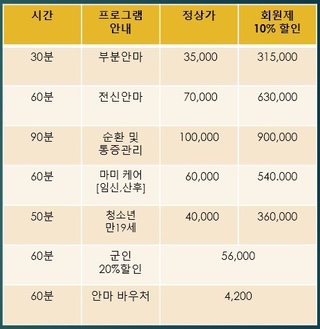 더조은안마원 이미지