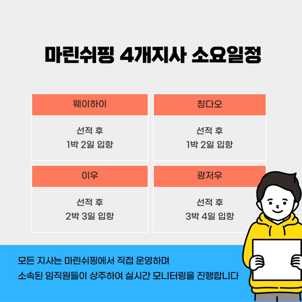 마린쉬핑 이미지