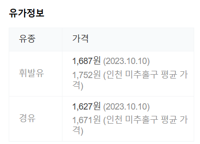 탑주유소 이미지