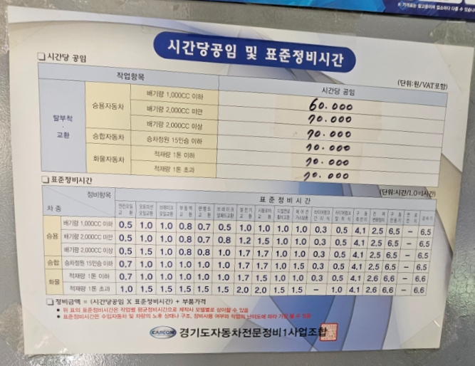 양지카센타 이미지