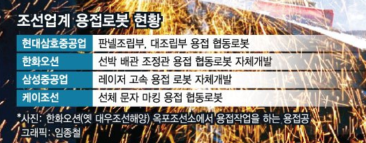 삼호인력개발 이미지