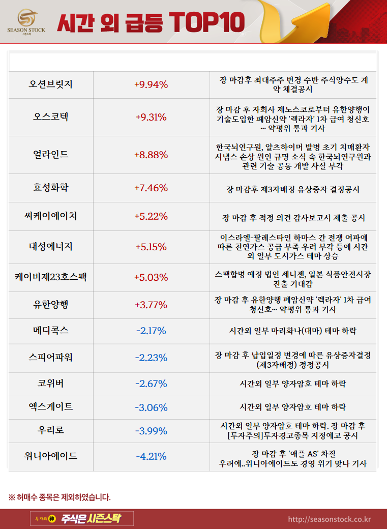 티이엠씨 주식회사 이미지