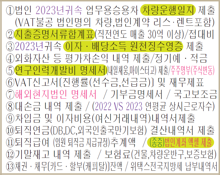 선우세무회계 이미지