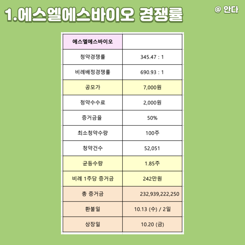 (주)에스에스엘 이미지