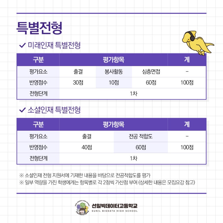선일컴퓨터 이미지