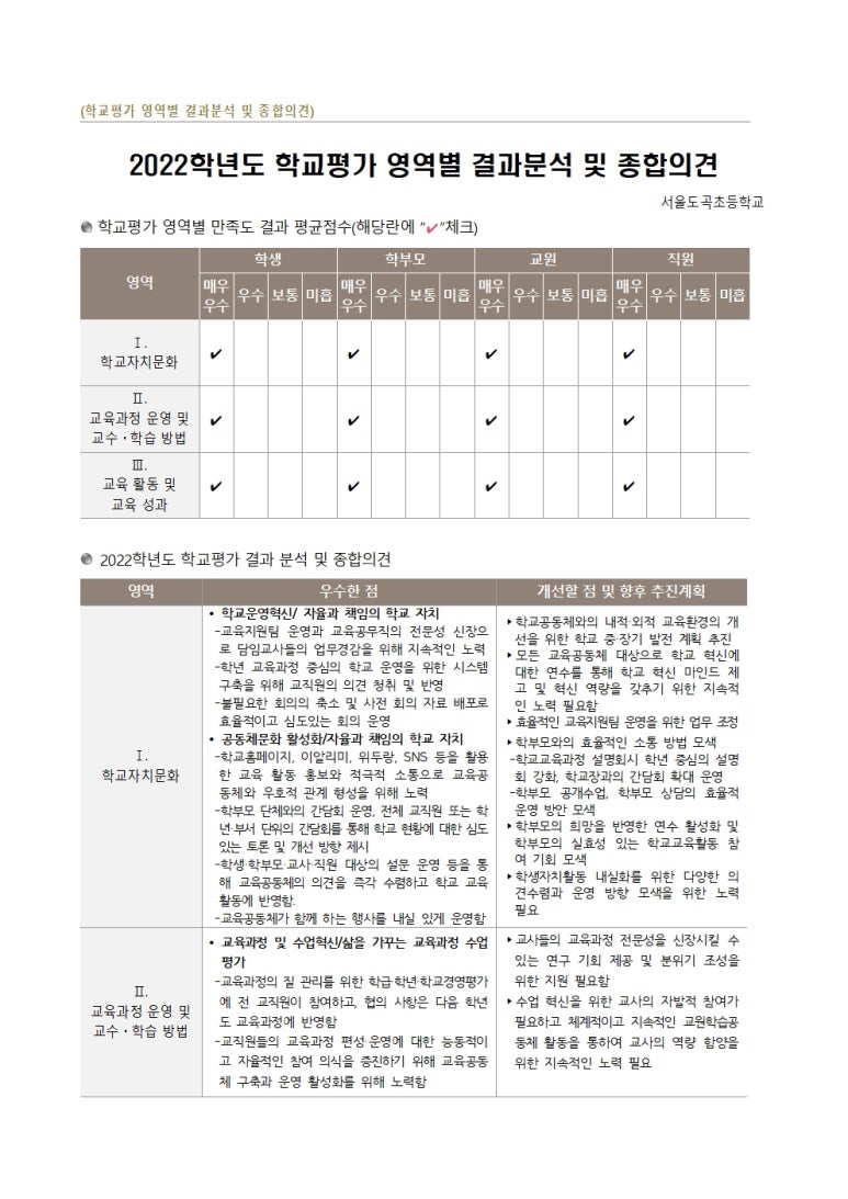 도곡초등학교 이미지