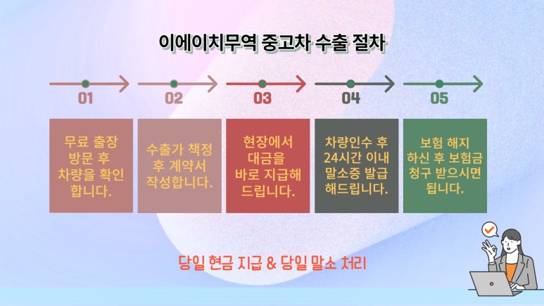 중고차유리 이미지