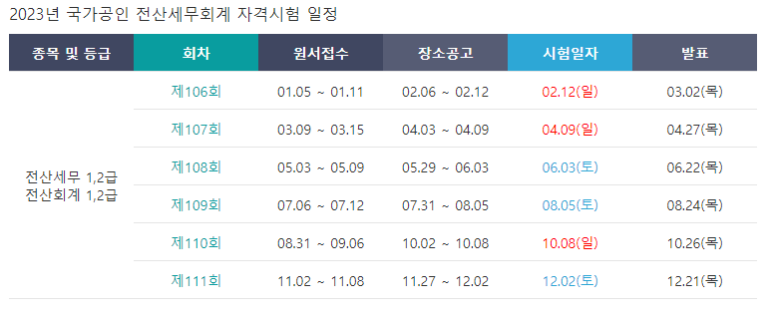 상상세무회계 이미지
