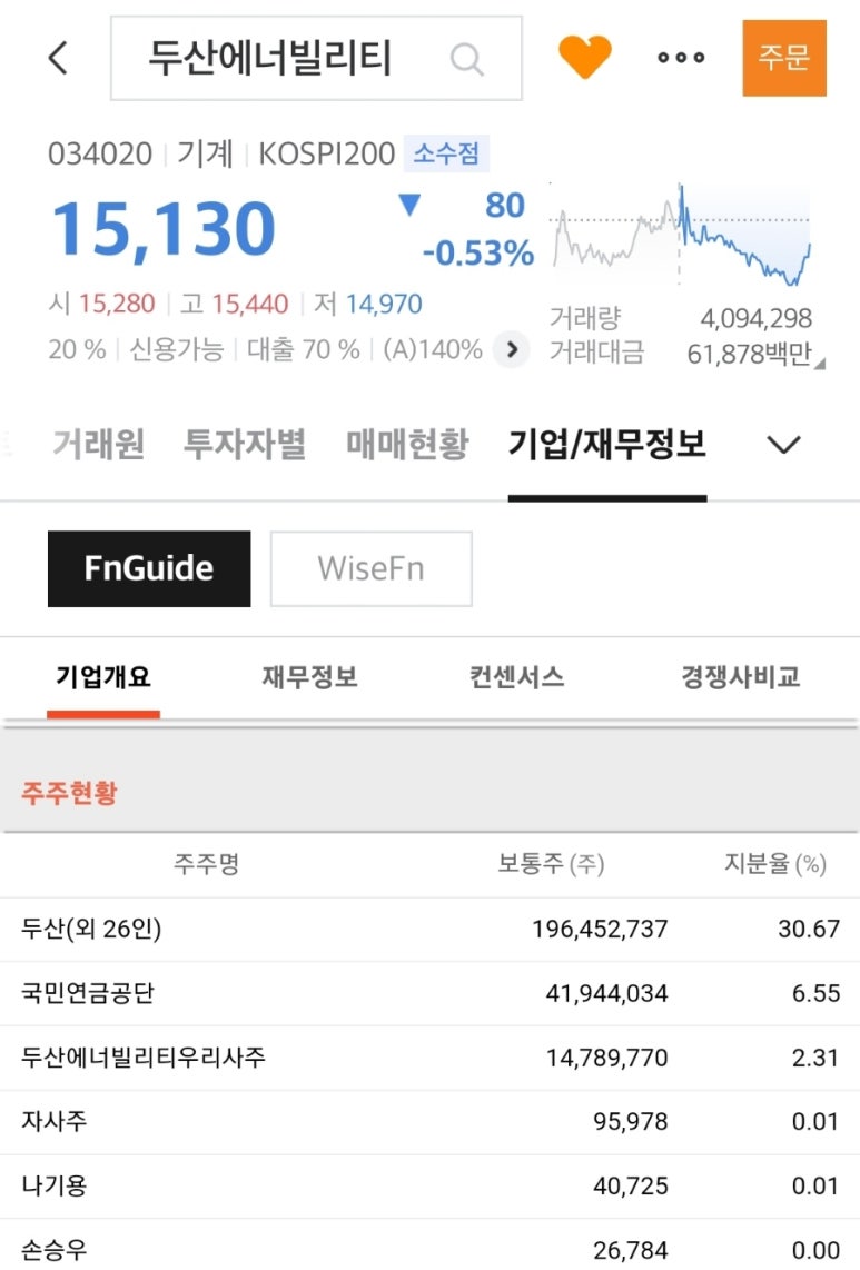 두산분식 이미지