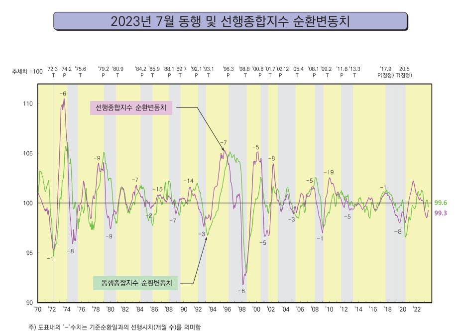 경기서적 이미지