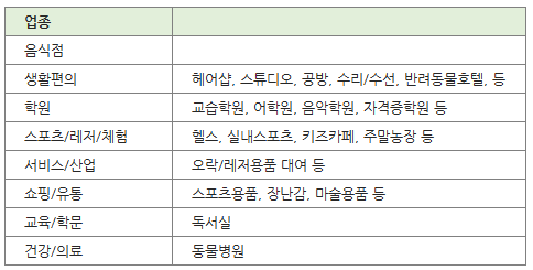 다모아광고 이미지