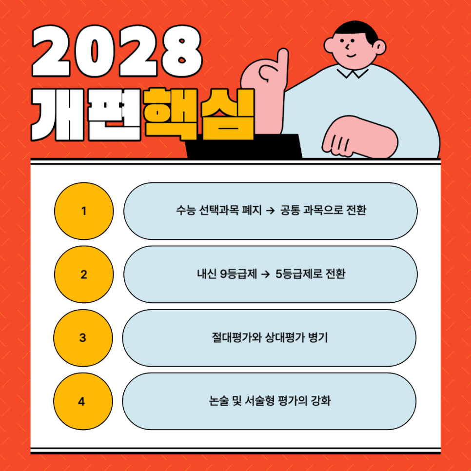 현수학연구소 이미지