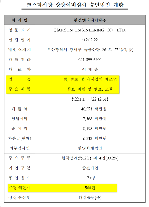 에스피엔지니어링 이미지