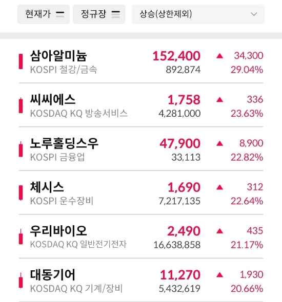 델타바이오2 이미지