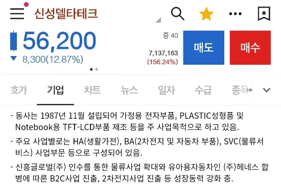 델타바이오2 이미지