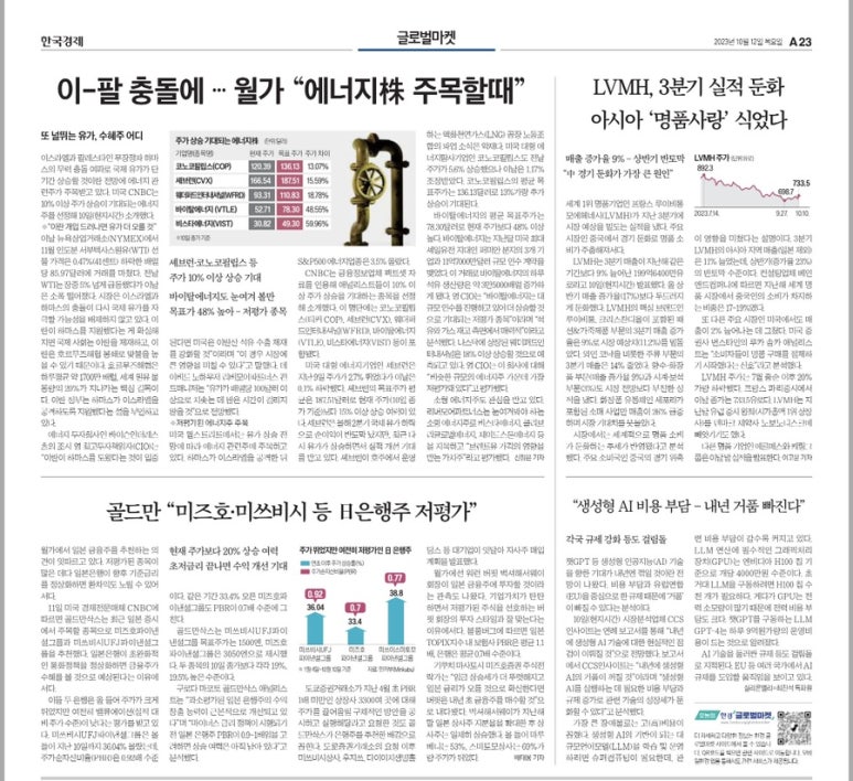 삼성에너지주 이미지