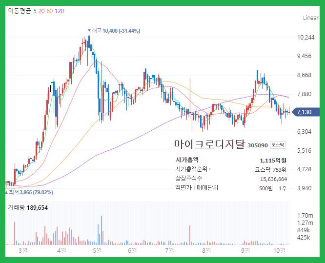 주식회사 네오크레마 이미지
