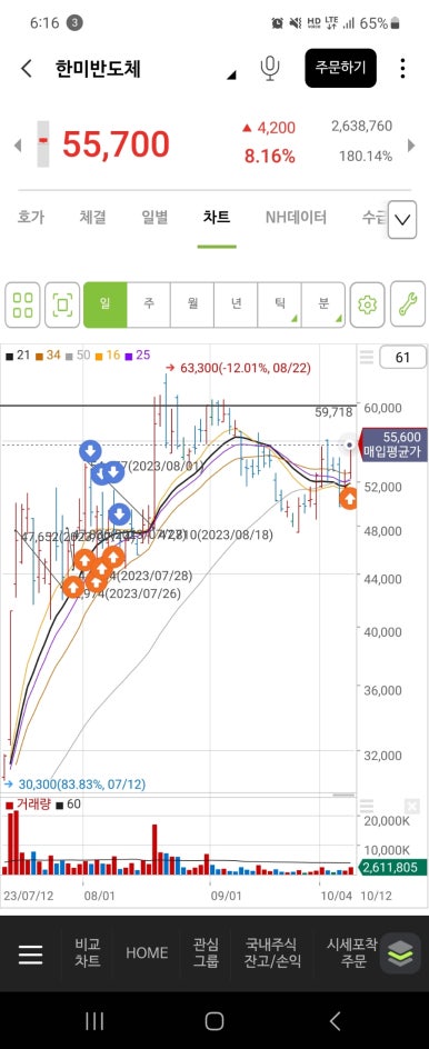 (주)한주엔지니어링 이미지