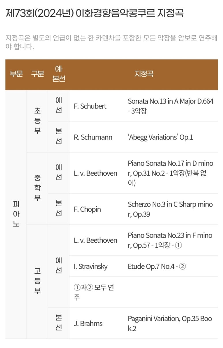 이화입시음악학원 이미지