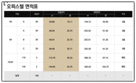 세화플랜 이미지