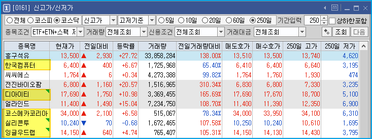 디아이티랩 이미지