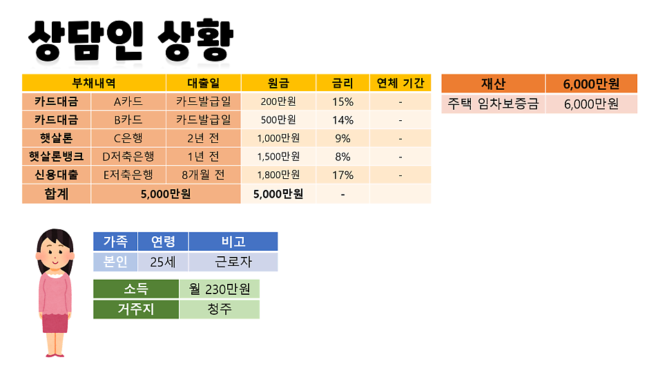 류-컨설팅 이미지