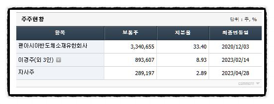 티이엠씨 주식회사 이미지