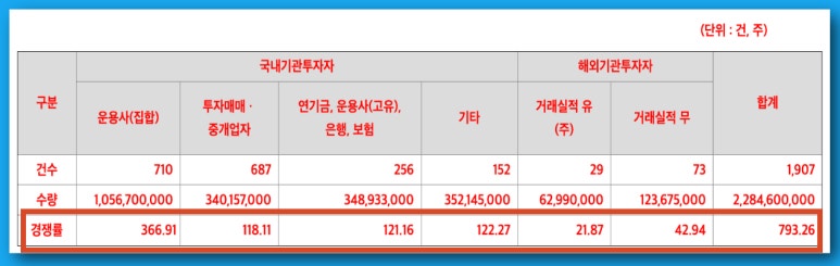 주식회사창해 이미지