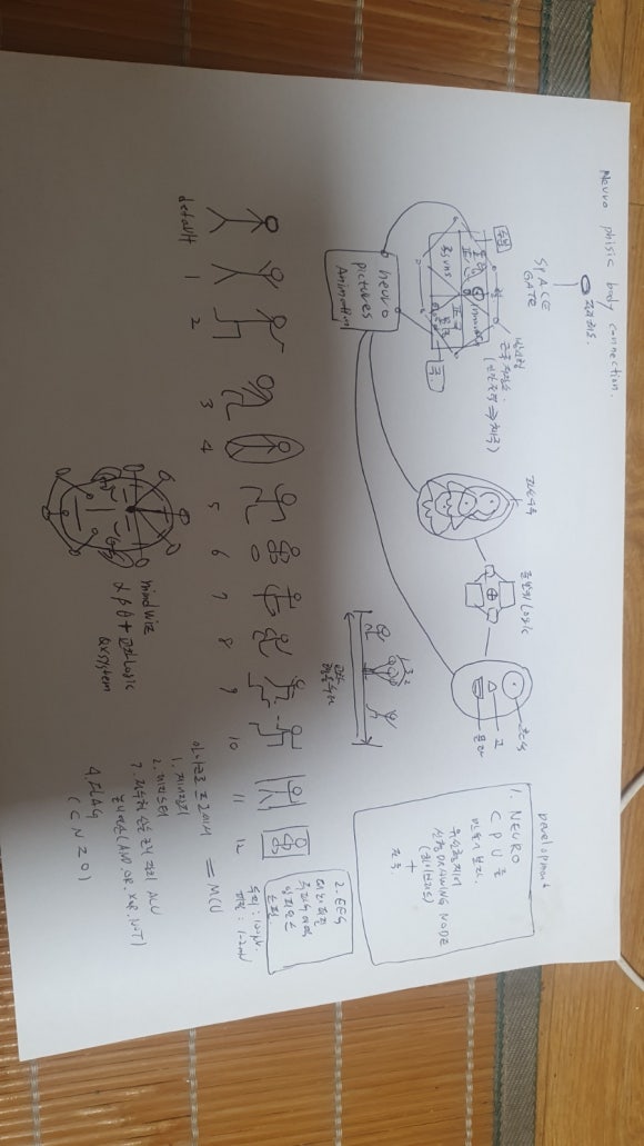 시뮬렉스 이미지