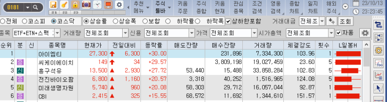 광동페트로 이미지