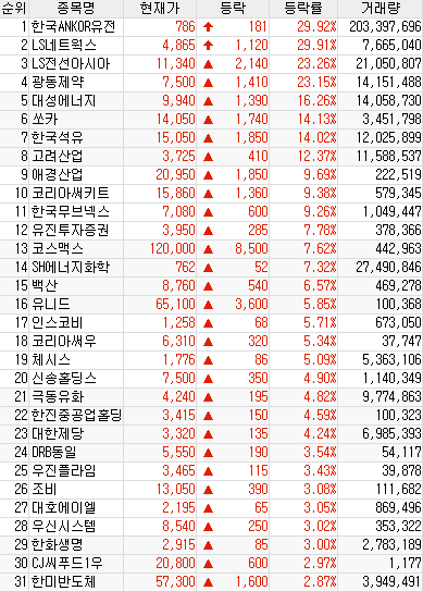 광동페트로 이미지