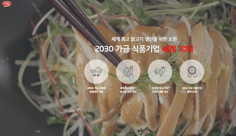 (주)하림 육가공공장 이미지