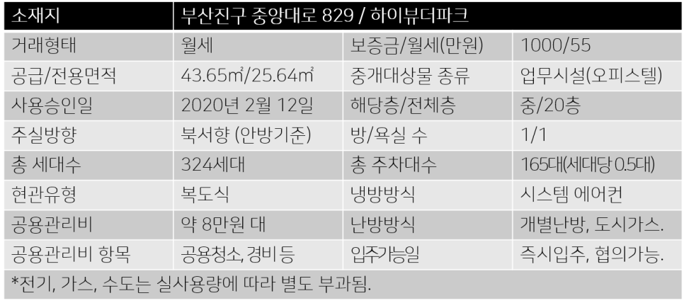 부전세탁소 이미지