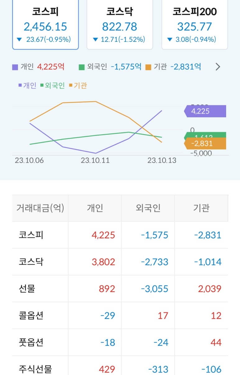 디아이티코리아 이미지